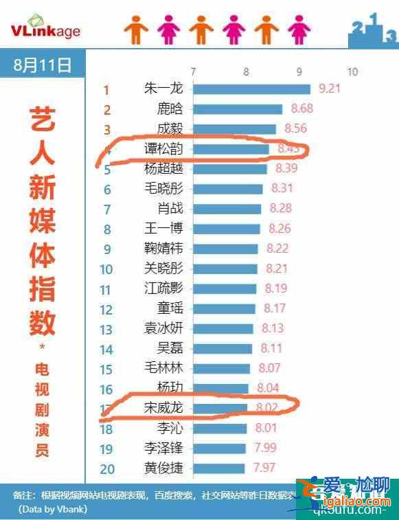 《以家人之名》：两个爸爸的日常太圈粉，三角恋雷区已基本拆除？