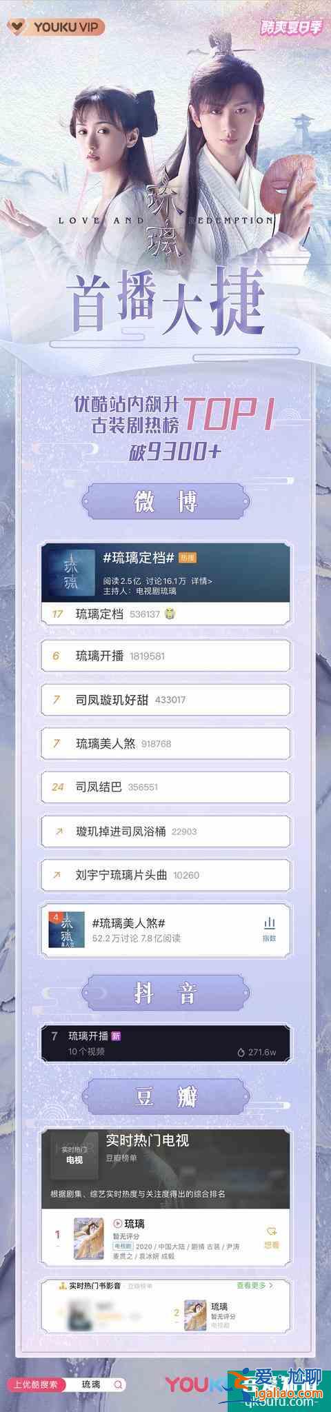 《琉璃》预定今夏爆款，优酷宠爱剧场货太足了？