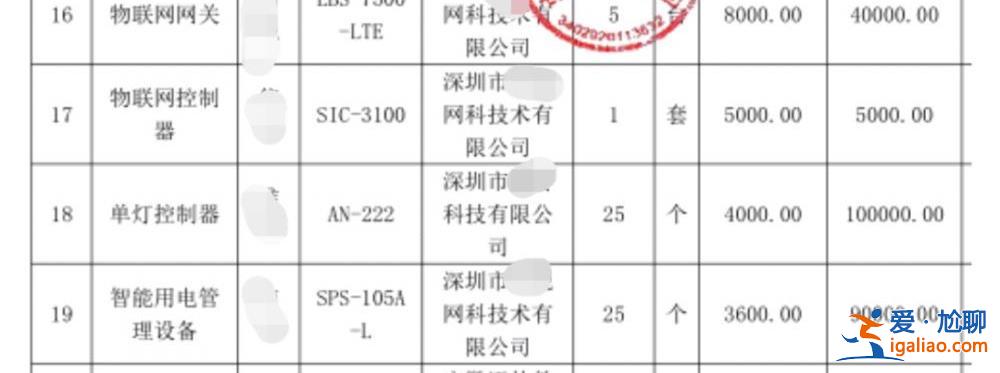 单价200多可虚报成本？