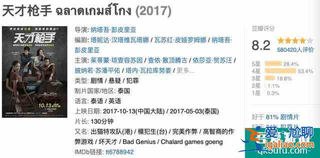 大热的《天才枪手》出了剧版，随便就是8分多，你看了吗？？