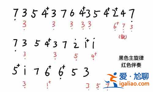 哈利波特魔法觉醒钢琴在哪里？钢琴解锁方法分享？