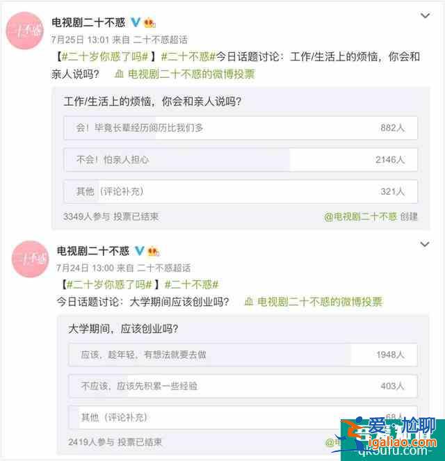 《二十不惑》：从校园到职场，青春还在，成长已来？