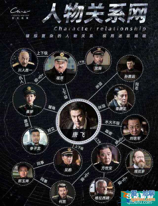《胜算》中几大被质疑漏洞解疑，柳云龙的胜算并没有常识错误？