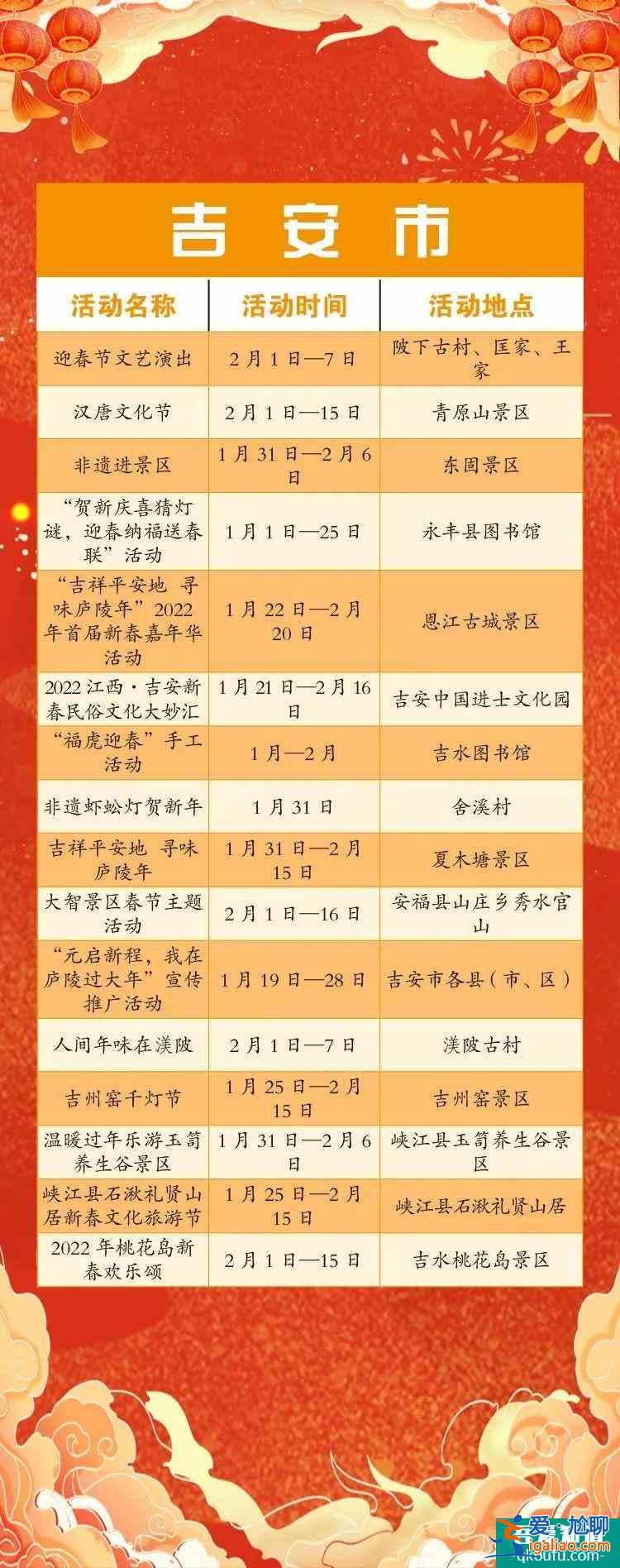 2022江西春节假期景区免门票活动详解？