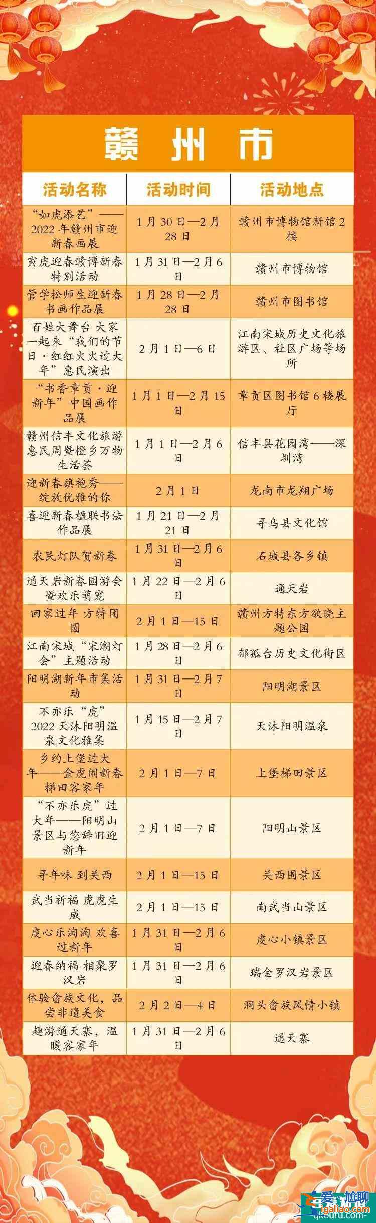 2022江西春节假期景区免门票活动详解？