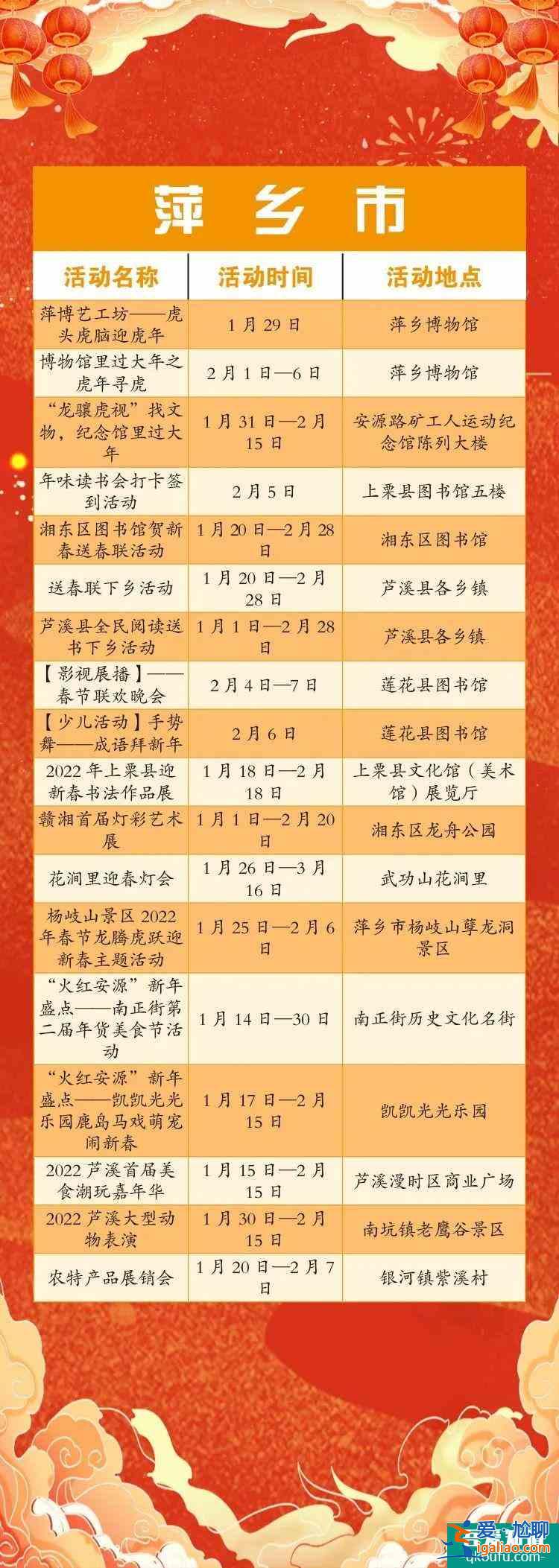 2022江西春节假期景区免门票活动详解？