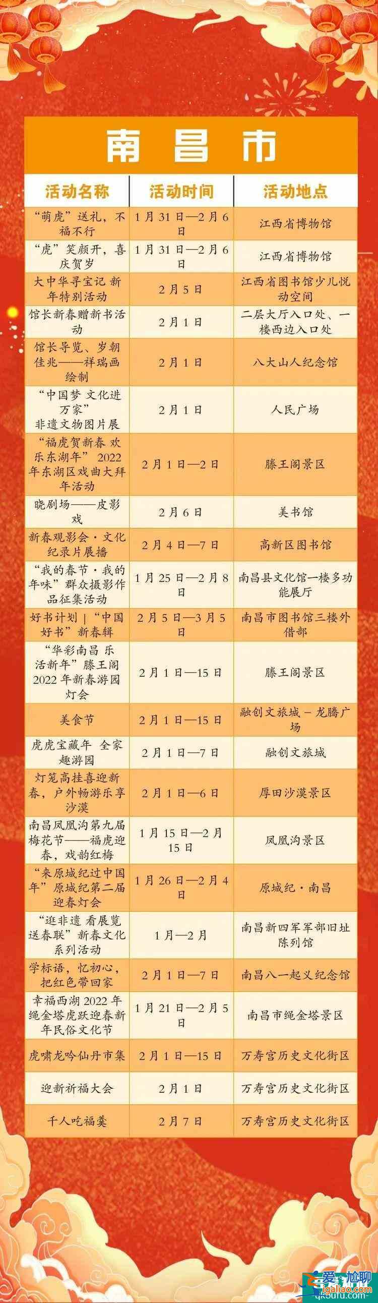 2022江西春节假期景区免门票活动详解？