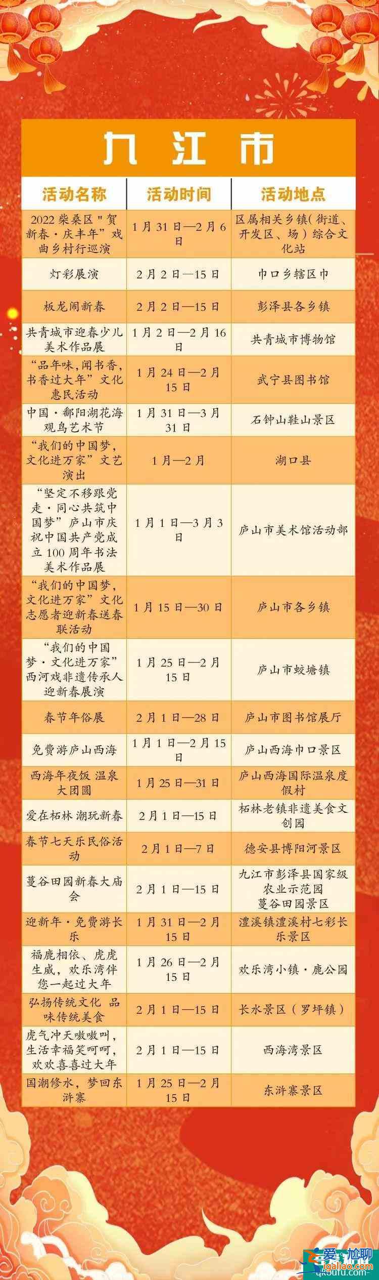 2022江西春节假期景区免门票活动详解？
