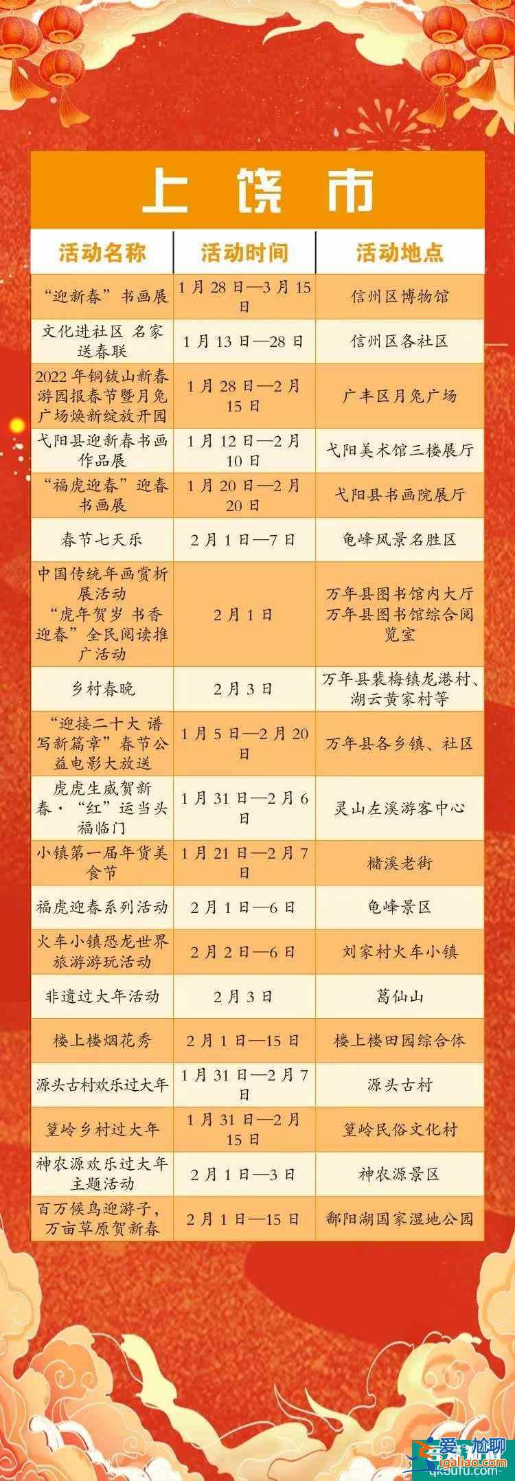 2022江西春节假期景区免门票活动详解？