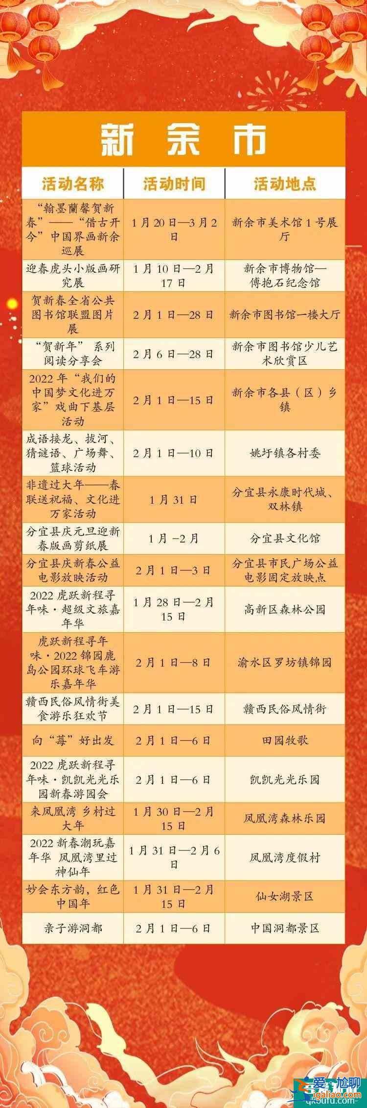 2022江西春节假期景区免门票活动详解？