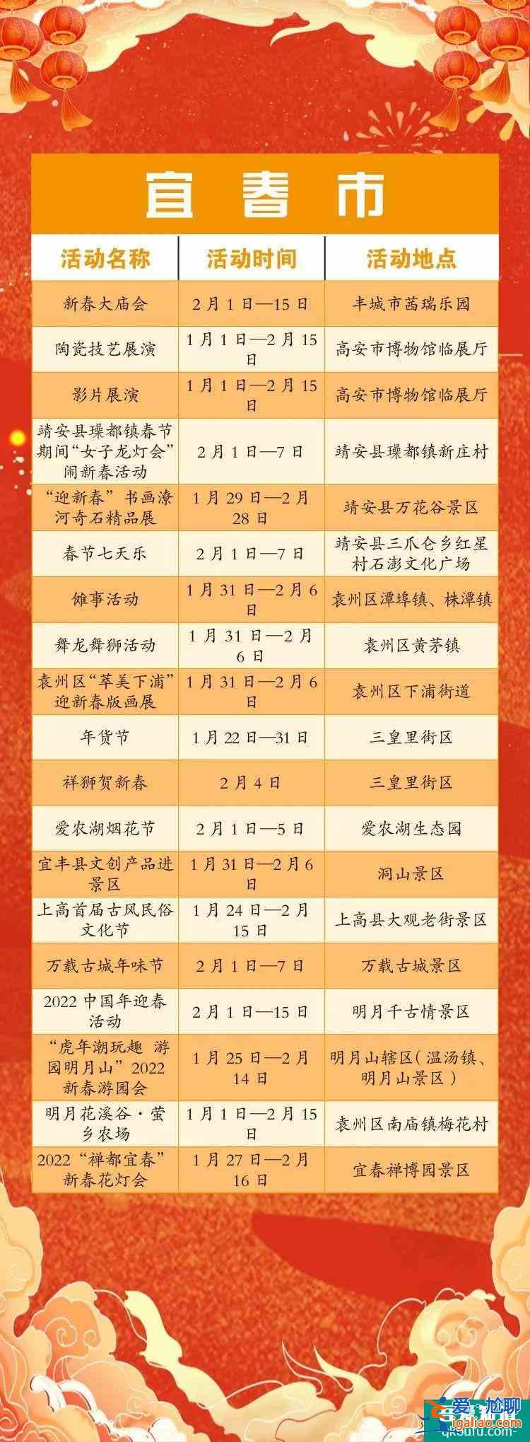 2022江西春节假期景区免门票活动详解？