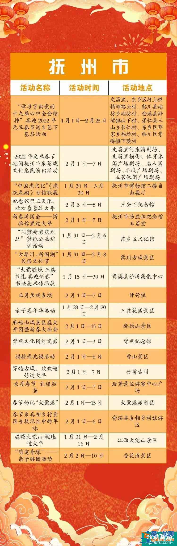2022江西春节假期景区免门票活动详解？