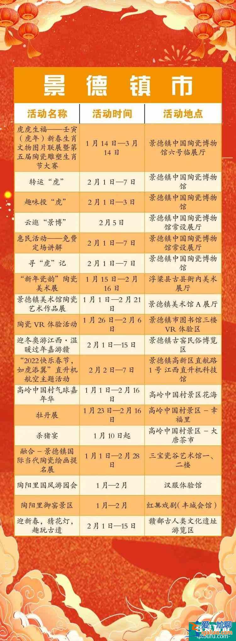 2022江西春节假期景区免门票活动详解？