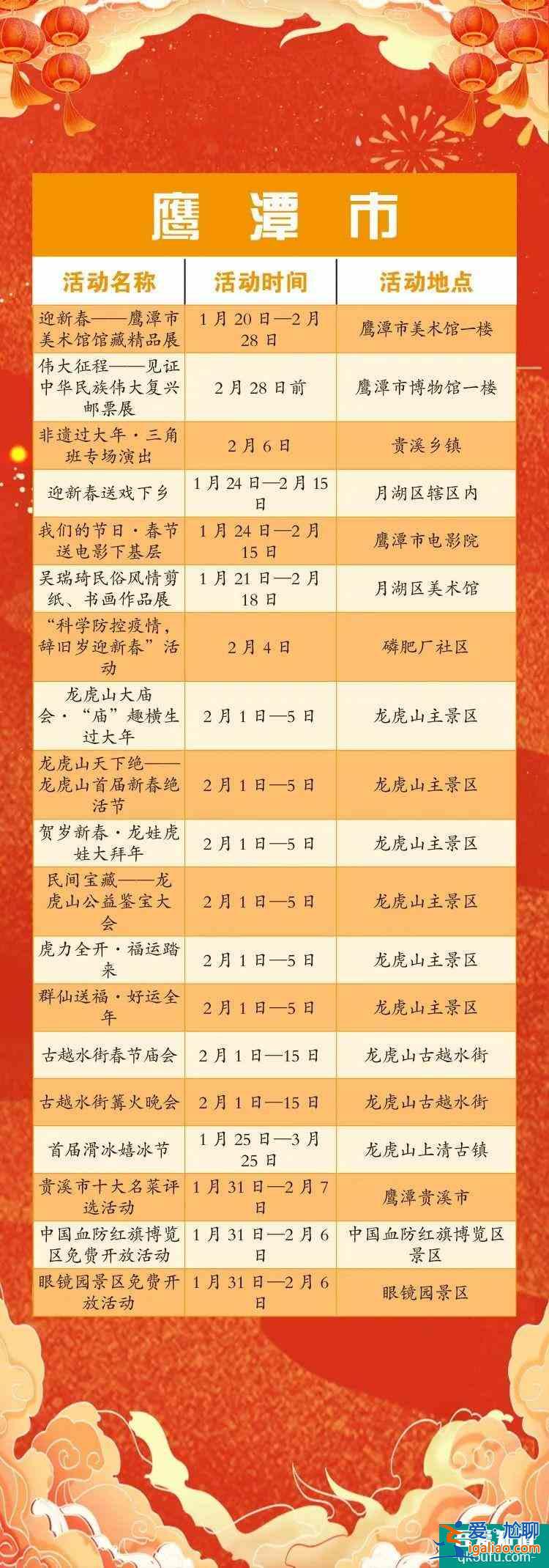 2022江西春节假期景区免门票活动详解？