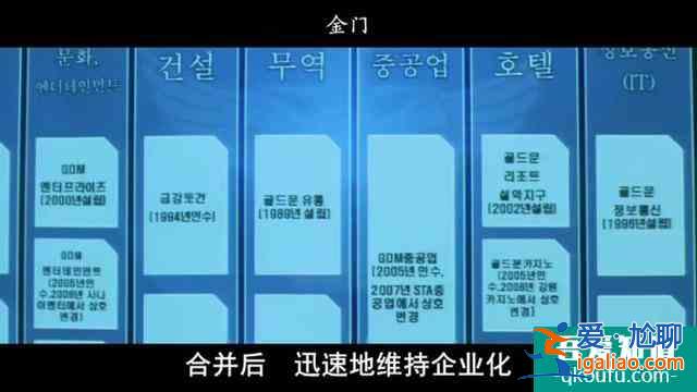 深度解析韩国黑帮电影《新世界》？