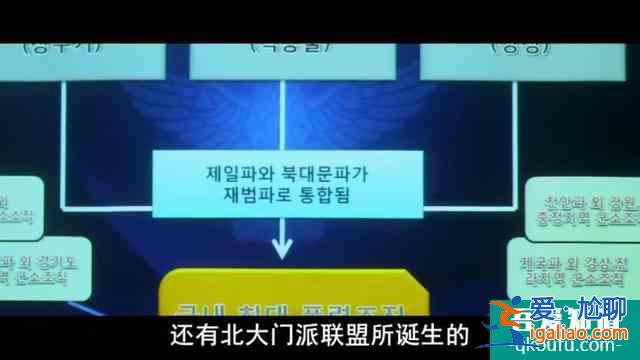 深度解析韩国黑帮电影《新世界》？