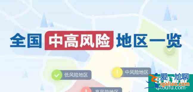 中高风险地区最新名单最新实时2022年2月？
