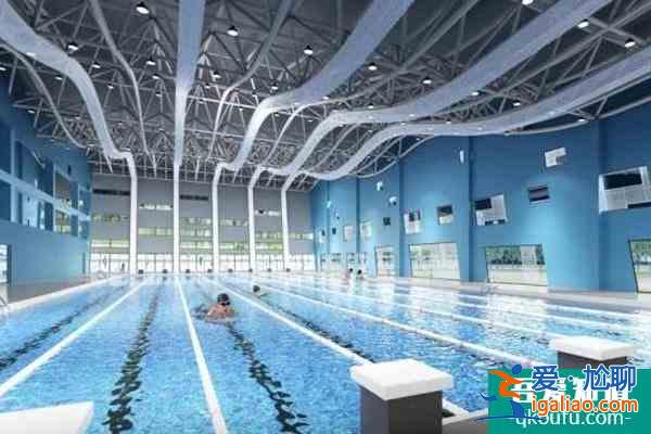 2021年12月6日起浦东游泳馆将闭馆维修的通知？