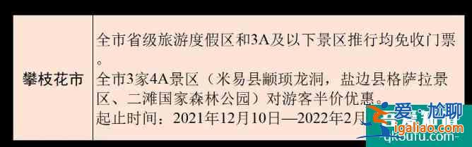 2022四川各市州景区优惠政策汇总？
