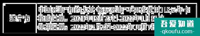 2022四川各市州景区优惠政策汇总？