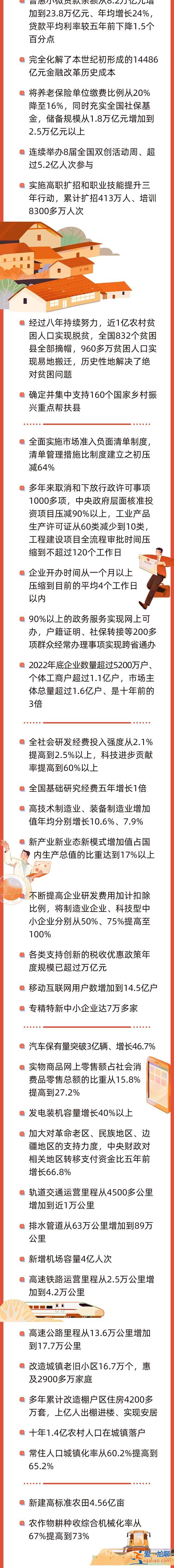 今早 政府工作报告上的二维码？