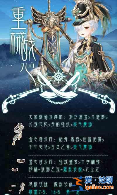 奇迹暖暖利械战勋活动怎么玩？利械战勋活动分析与介绍？