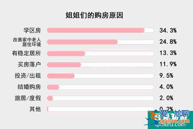 三十而已，你有没有为谁拼过命？？