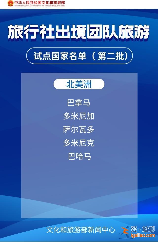 法国、希腊、巴西等40国？