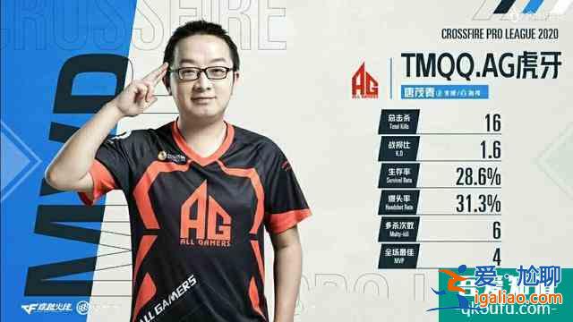 穿越火线网剧勾起老兵回忆，AG绝迹也沦陷，自称是“电竞吴磊”？