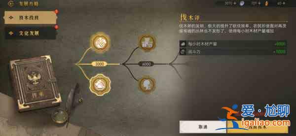 重返帝国发展方略如何升级？发展方略升级指南与分析？