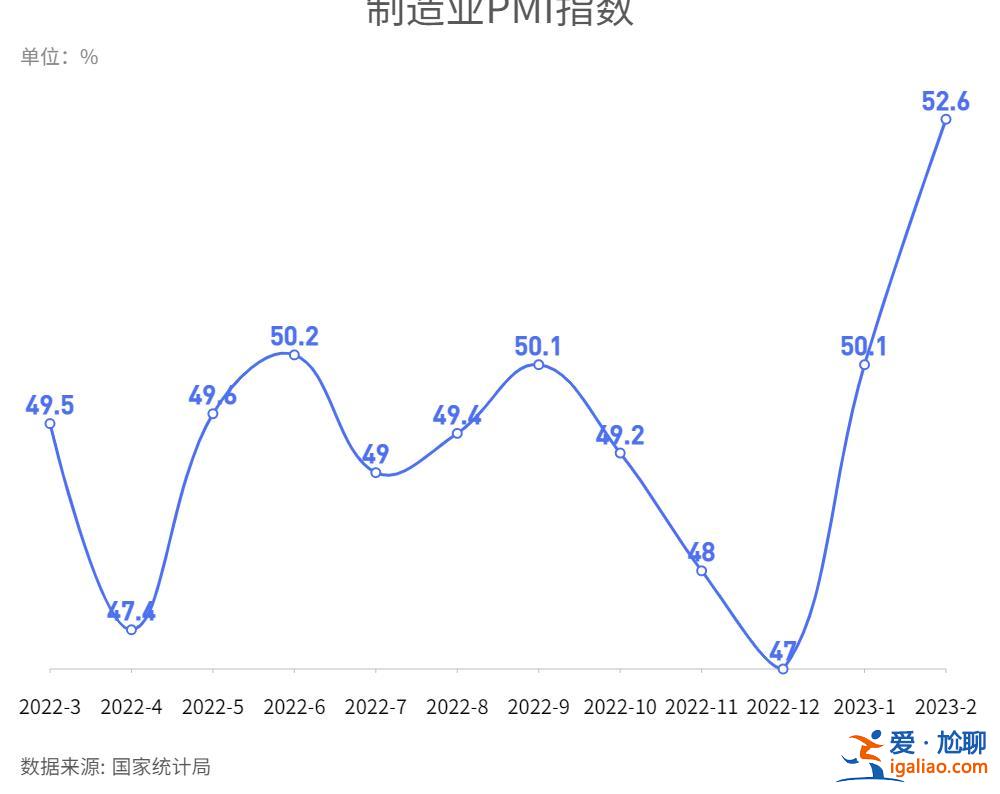 交个税的人占劳动力总数不到10％ 扩大内需靠农民市民化？