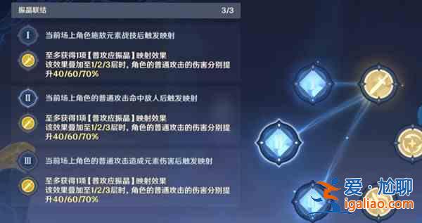 原神衍射的猜想怎么通关？衍射的猜想通关技巧方法分享？