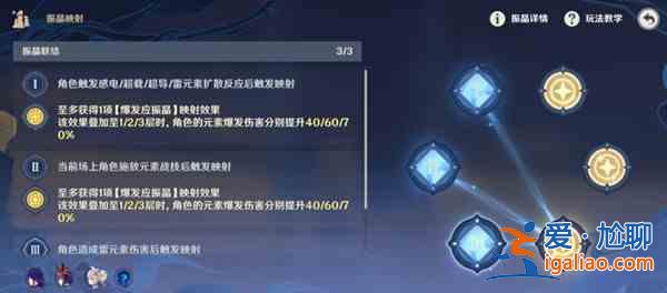 原神激发的推论如何通关？激发的推论通关技巧分享？