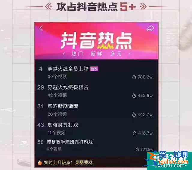 《穿越火线》网剧居然没有糊？？