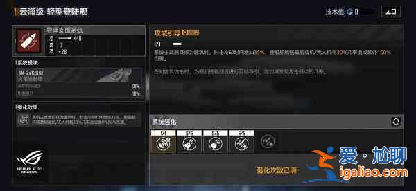 无尽的拉格朗日云海级轻型登陆舰加点方案是什么？云海级轻型登陆舰加点方案解读与推荐？