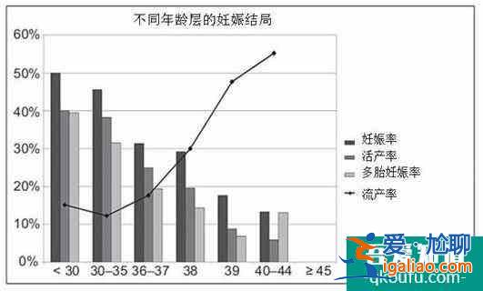 《三十而已》怕被生育“连累”升职的职场女性之痛？