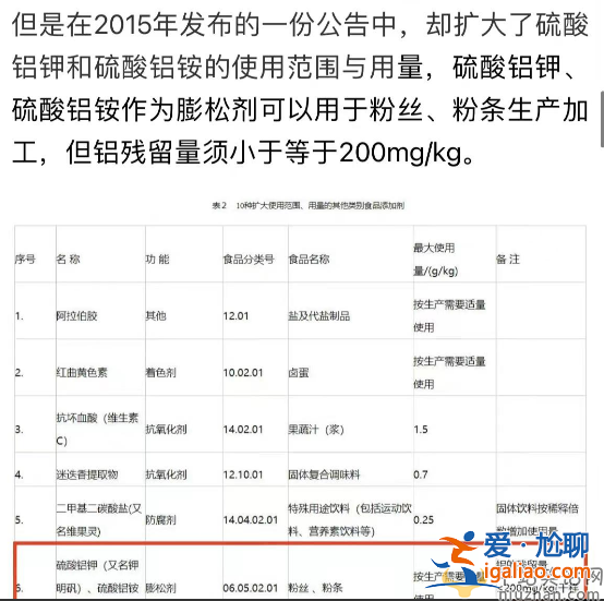 麻六记酸辣粉好吃吗怎么样?被315点名 虚假宣传过度食用会痴呆