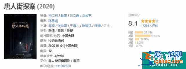 《唐人街探案》网剧烂尾：前8集砸钱太多，只能用后4集来募款了？