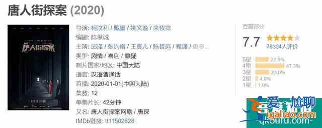 《唐人街探案》网剧烂尾：前8集砸钱太多，只能用后4集来募款了？