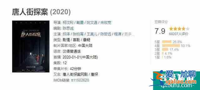 网剧《唐人街探案》7.9分收官，这只是陈思诚的一小步？？