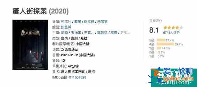 网剧再现爆款，《唐人街探案》悬疑惊悚让人欲罢不能？