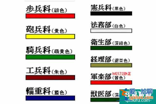 胜算：军迷盯着关东军兵科章来找茬，日本军功章其实更是一塌糊涂？