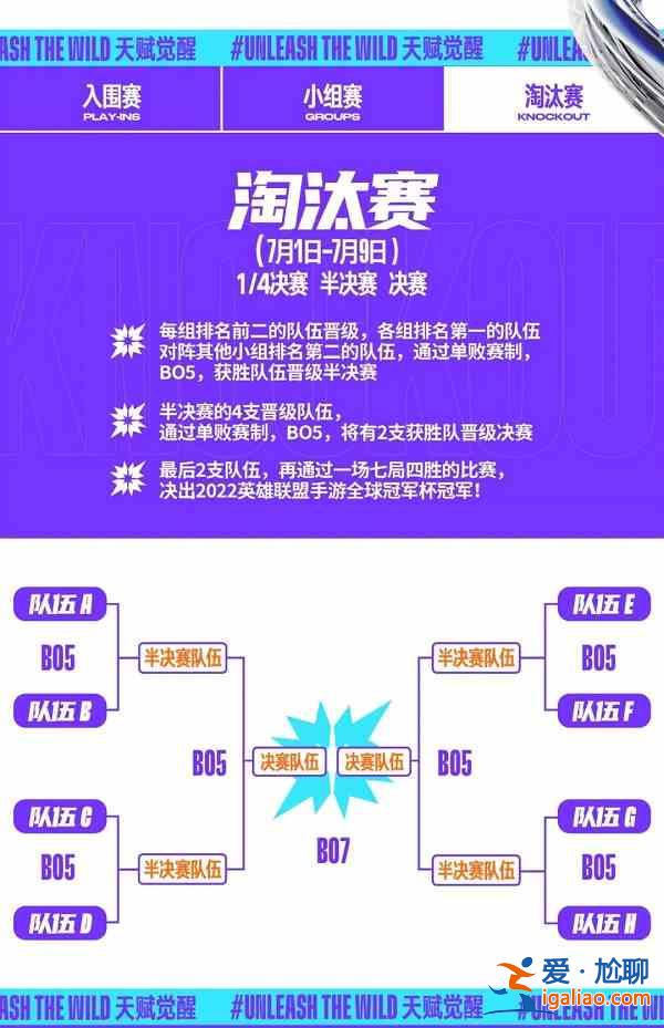 英雄联盟手游全球冠军杯什么时候开启？全球冠军杯赛制一览与分享？