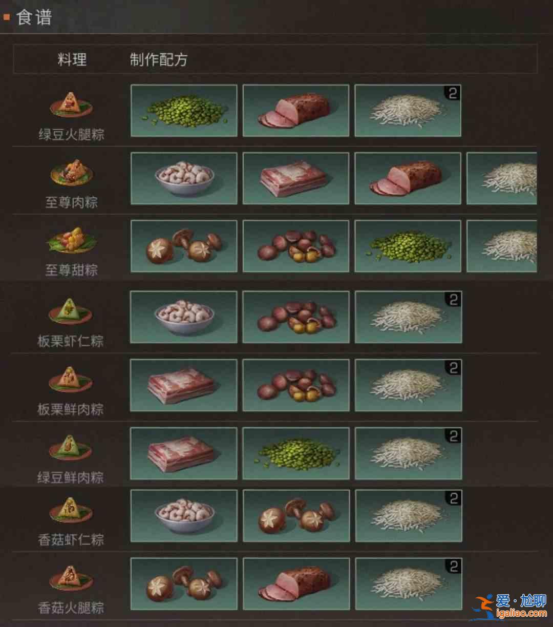 明日之后端午活动粽子如何进行制作？端午活动粽子制作配方分享与流程解析？