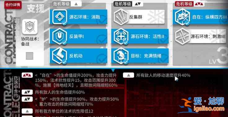 明日方舟渊默行动5.27日替难度8如何进行通关？渊默行动5.27日替难度8打法思路分析与技巧分享？