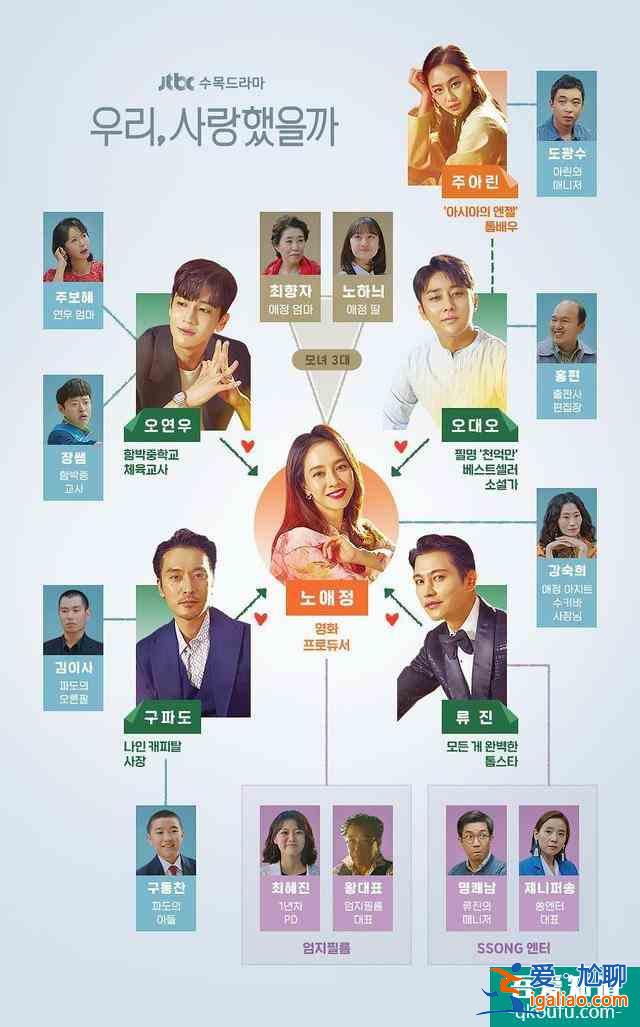 权志龙晒宋智孝新剧追剧图，《我们，爱过吗》首播收视率惊喜破2？
