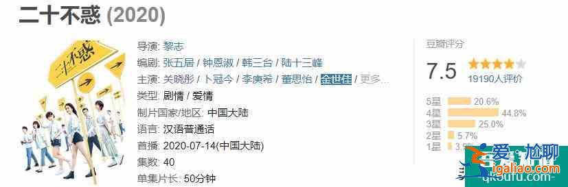 《二十不惑》关晓彤戏份引风波，饭圈无意义的争执，该消停了？