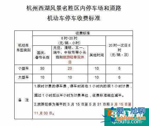 杭州西湖景区停车费2022 杭州西湖景点推荐？