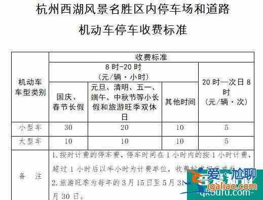 2022杭州西湖停车场收费标准？