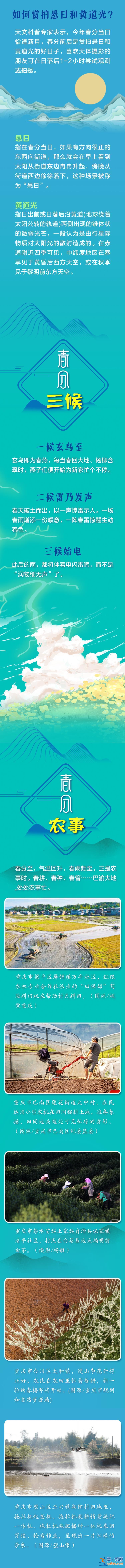 说节气 | 春分怎么“分”？春分的鸡蛋为什么可以立起来？？